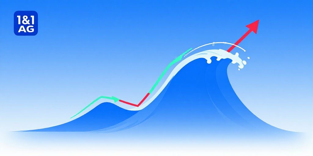 1&1 AG: Starke Kursentwicklung, hohes Handelsvolumen und Zukunftspotenziale im SDAX‑ und TecDAX‑Markt