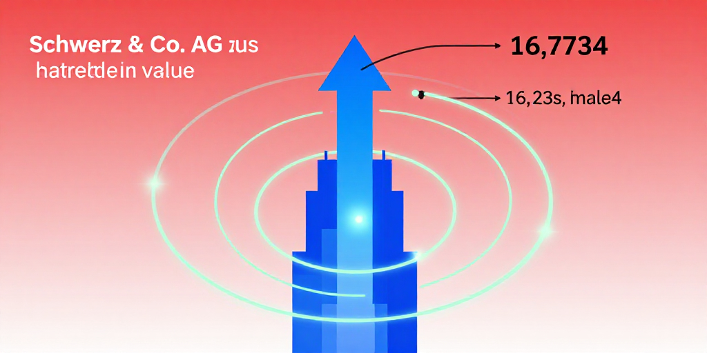 2026: Scherzer & Co. AG setzt Aktienrückkauf fort – 16.734 eigene Aktien gekaufte, 600.000+ kumulativ