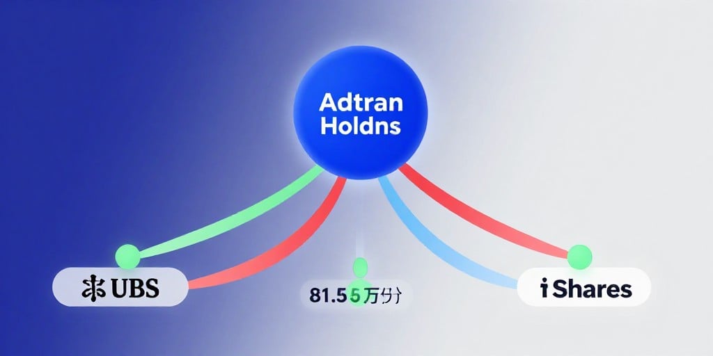 Adtran Holdings erhöht Stimmrechte auf 81,5 Mio. – UBS & iShares überschreiten 3 % Schwellwert