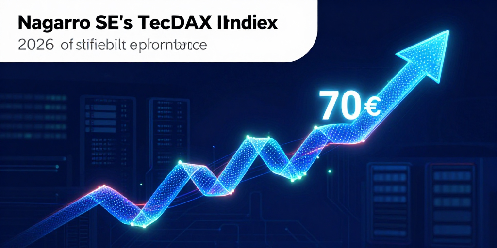 Aktienkurs von Nagarro SE: 70 € an der TecDAX‑Marktöffnung – stabile Performance im Technologiesektor