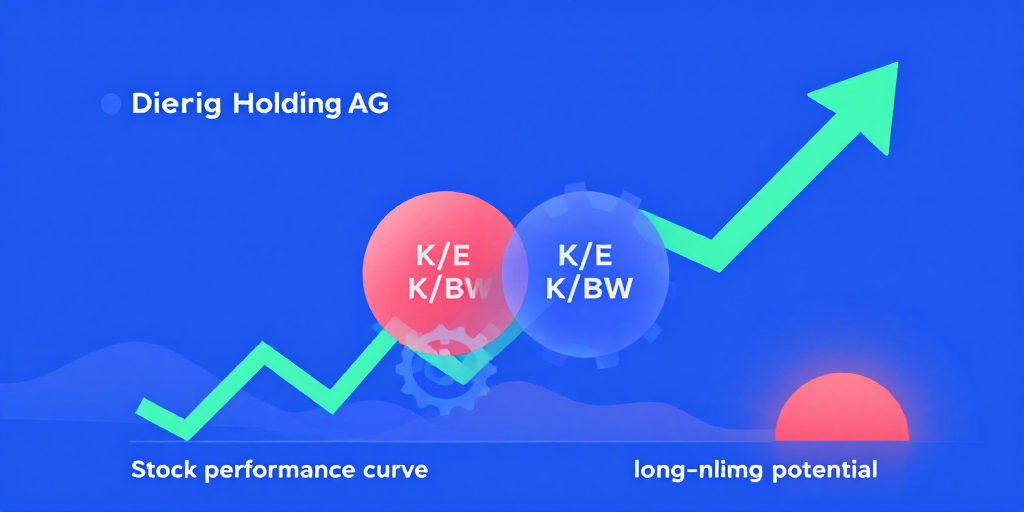 Aktuelle Kurs- und Bewertungsanalyse der Dierig Holding AG – Chancen im Konsumsektor?