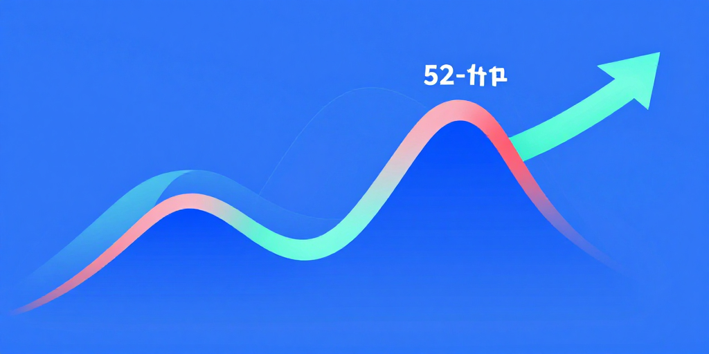 Aktuelle Kursentwicklung & Kennzahlen der Energiekontor Inc. – Marktwert & Ausblick 2026