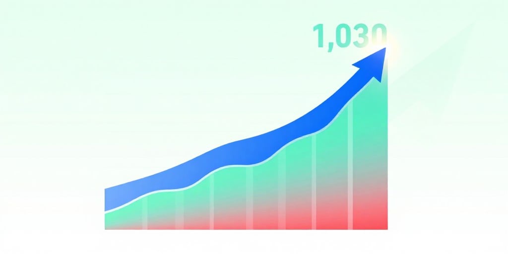 All for One Group SE: 1 030 Aktien zurückgekauft – 1 600 gesamt seit Start, XETRA & EU‑Regelung All for One Group SE: 1 030 Aktien zurückgekauft – 1 600 gesamt seit Start, XETRA & EU‑Regelung