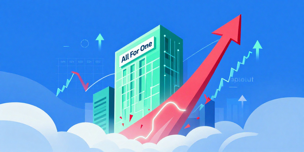 All For One: SAP-Acquisition und Aktienanalyse – Bewertung & Potenzial