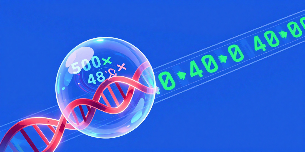 Anbio Biotechnology: Volatile Kurs, hohe Bewertungsmultiples & Markt‑Sensibilität im Überblick