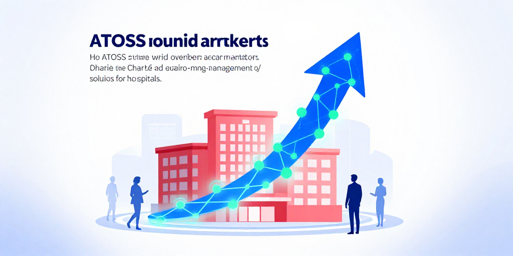 ATOSS-Stock Soars: Strong SDAX Performance & Key Partnership with Charité Boosts Investor Confidence