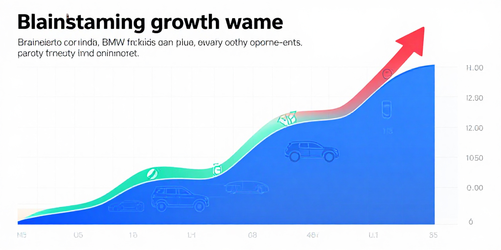 BMW‑Analyse: Produktionswachstum, Marktstrategien und Nachhaltigkeit stärken Kurs BMW‑Analyse: Produktionswachstum, Marktstrategien und Nachhaltigkeit stärken Kurs
