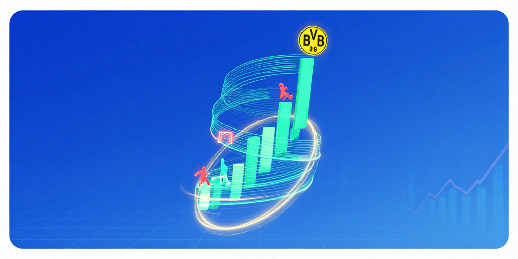 Borussia Dortmund kündigt Halbjahreszahlen an – Aktien bleiben attraktiv