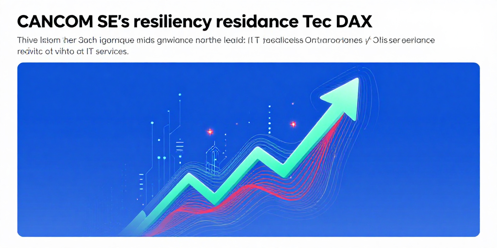 CANCOM SE: Volatilität meistern – starke Kursbewegung & Handelsvolumen im TecDAX 2026