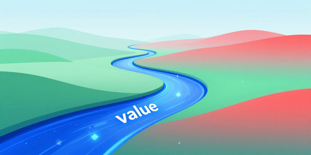 Coreo AG: Aktuelle Kurs‑ und Bewertungsanalyse – Was kommt als Nächstes?