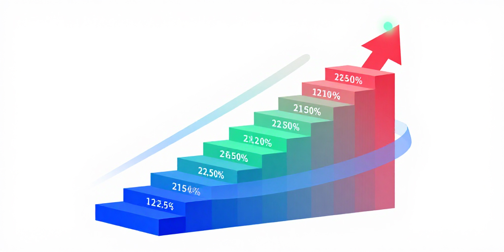 DBAG setzt Aktienrückkauf fort: 22 500 Aktien gekauft – Überblick 2026
