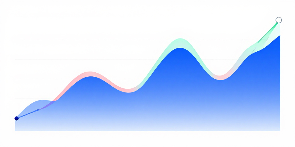 Df Deutsche Forfait: Volatile Kursentwicklung & hohe K/E‑Bewertung – 2026‑Markt‑Insight