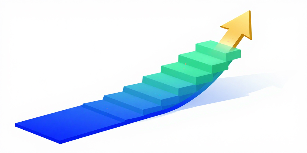 Fielmann Group AG: Kaufempfehlung & Wachstumspotenzial nach Expansion und Margen­optimierung