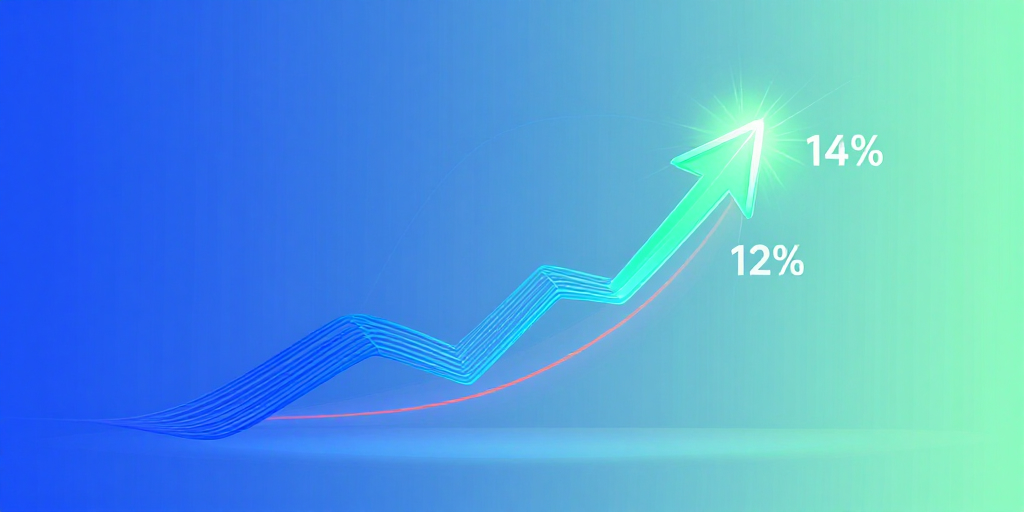Formycon AG 2025: Vorläufige Jahreszahlen zeigen Umsatzwachstum, jedoch moderates EBITDA und Gewinnrückgang