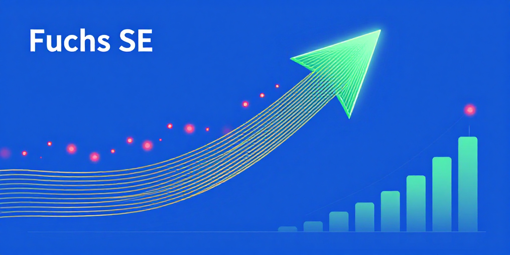 Fuchs SE: Aktienstarkes Wachstum, Anlegerinteresse auf Höchststand