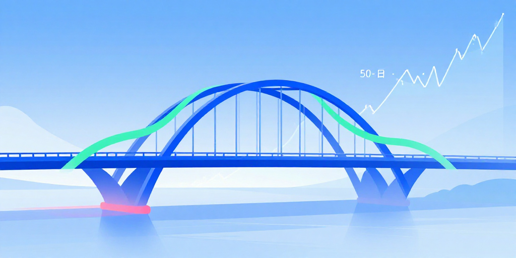 Hochtief im MDAX: 900 Mio. Euro Infrastrukturauftrag – Aktien bleiben kurz‑fristig volatil