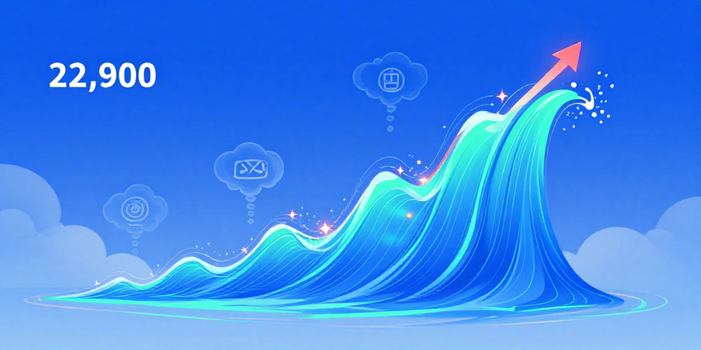 HSBC Trinkaus & Burkhardt: DAX‑Aufschwung über 22 900 Punkte – Technische & Aktienanalyse für Investoren