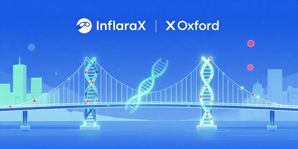InflaraX N.V. setzt neue Maßstäbe: Oxford‑Kooperation, Quartalsbericht und Dividendenplan für 2027