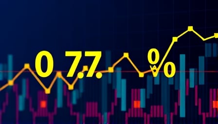 **Market Analysis: LEG Immobilien (LEG.DE) and Related Stocks**