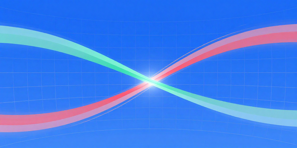 MDAX-Analyse: flatexDEGIRO SE schwächer als Markt; Fokus auf Liquidität und Marktwert