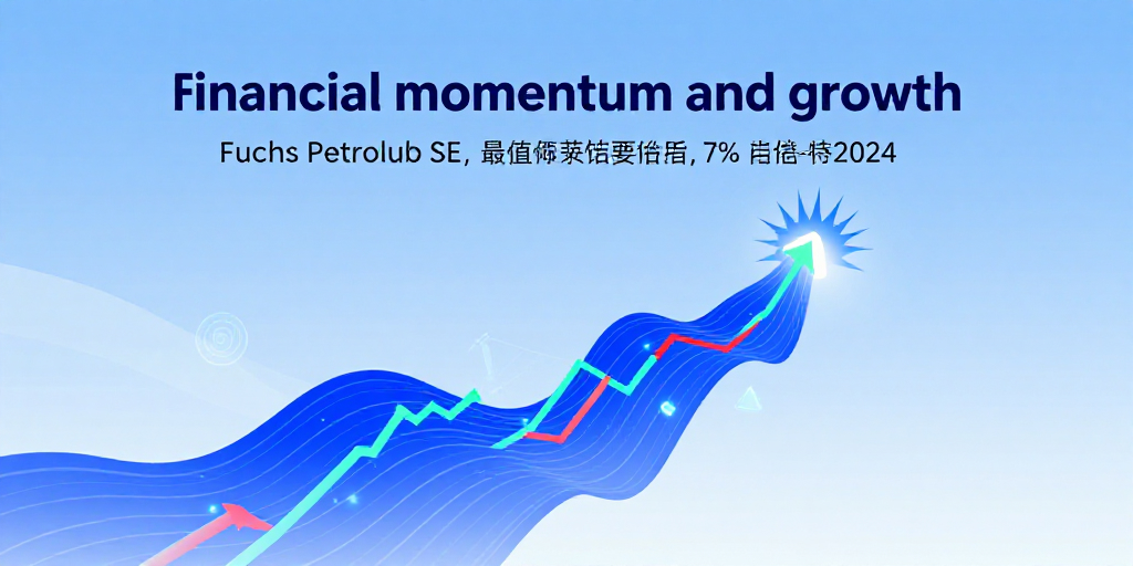 MDAX-Update: FUCHS SE VZ führt mit 7 % zu starkem Kurszuwachs – Chancen & Risiken für Anleger