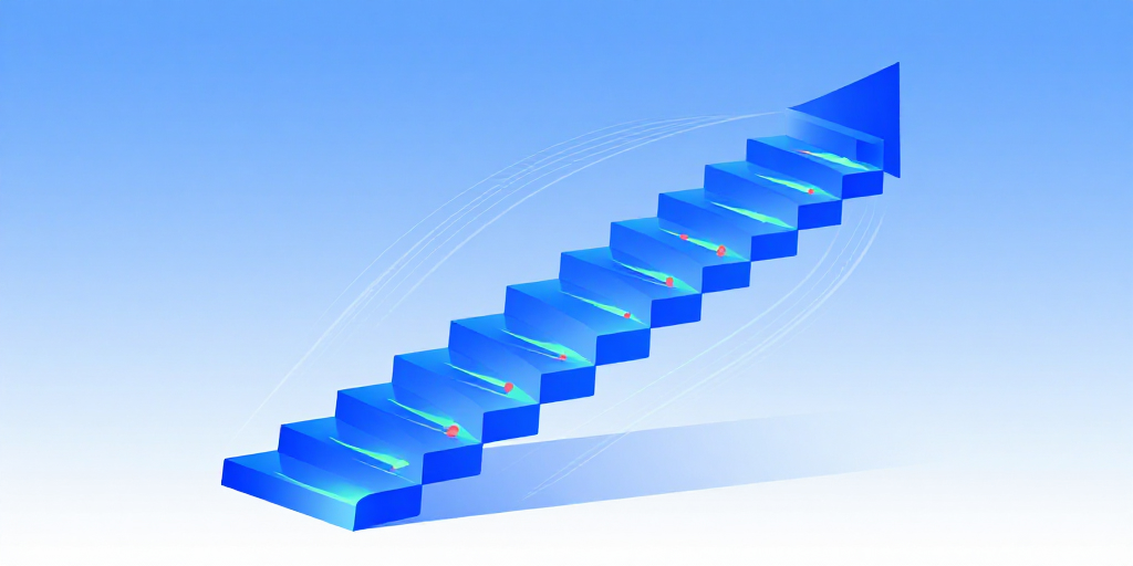 Scout24 SE: Moderater Kurszuwachs, Top‑Performern des DAX unter