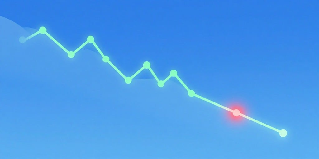 SDAX‑Aufwärtstrend & Verbio SE: Kursentwicklung, Vergütungen & Ausblick im Mid‑Cap‑Segment