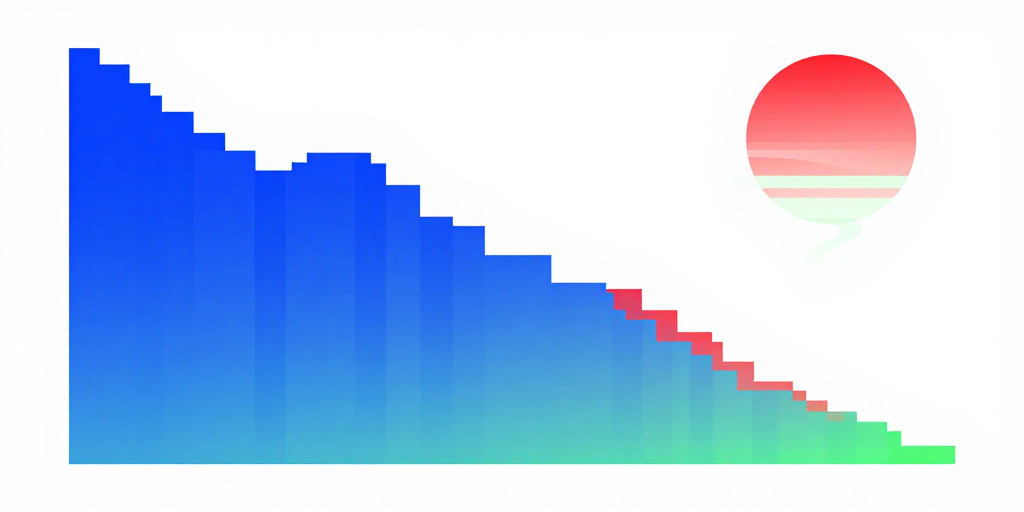 Wie Abo Energy die 2025-Gewinnprognose senkt – Folgen für Aktien, Anleihen und Investoren