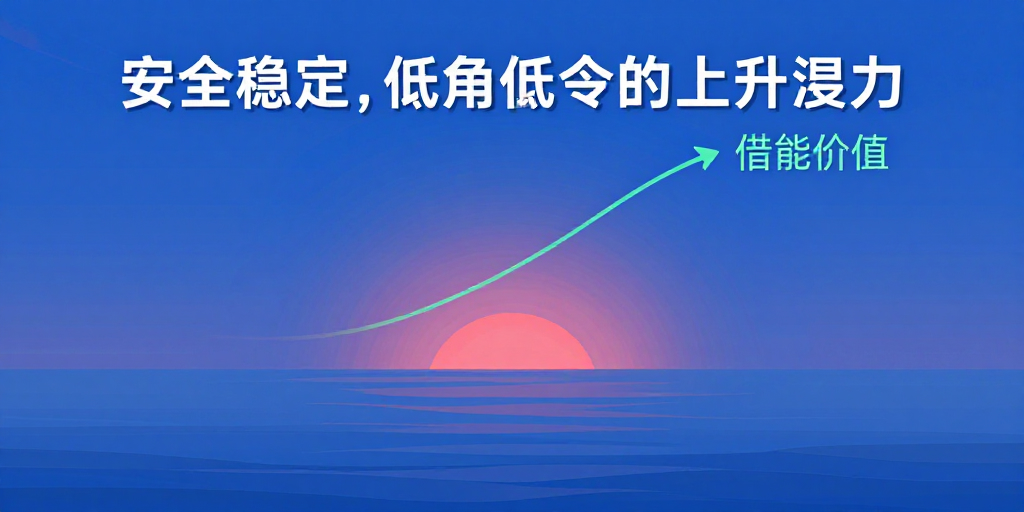 Wuestenrot & Württembergische Aktie: günstige Bewertung trotz moderater Volatilität