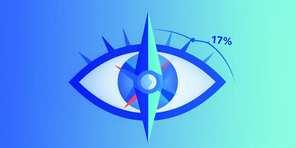 Zeiss Meditec: Kursrückgang, Umsatzwarnung & neue Risiken für MDAX-Strategie